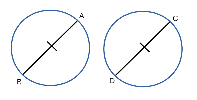 Равенство Окружностей: Признаки, Доказательства, Формулировки