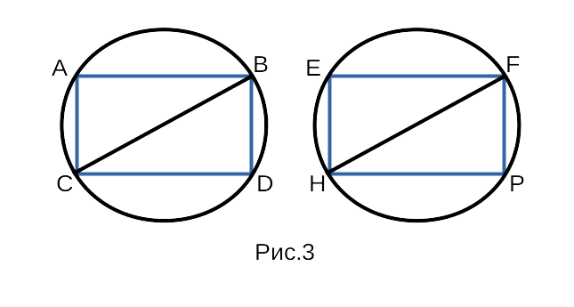 Признаки Равенства Прямоугольник - Формулировка и Доказательство