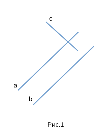 Какие прямые на рисунке параллельны