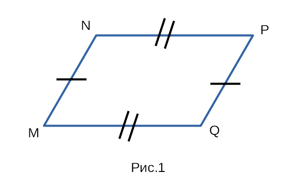 На рисунке m n