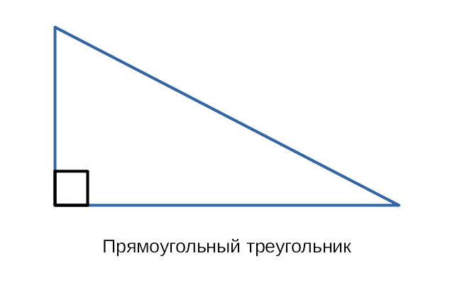 Прямоугольный треугольник тупоугольным остроугольным прямоугольным