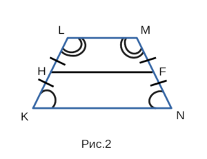 Прямоугольный треугольник в трапеции