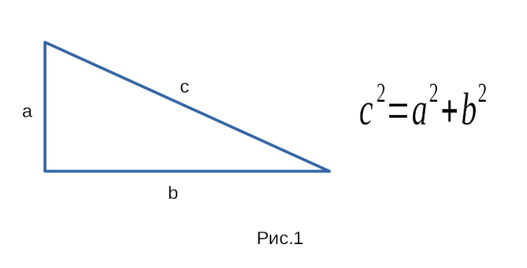 Рисунок 110 а б иллюстрирует одну из древнейших теорем геометрии теорема пифагора