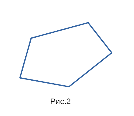 Выпуклый многоугольник рисунок