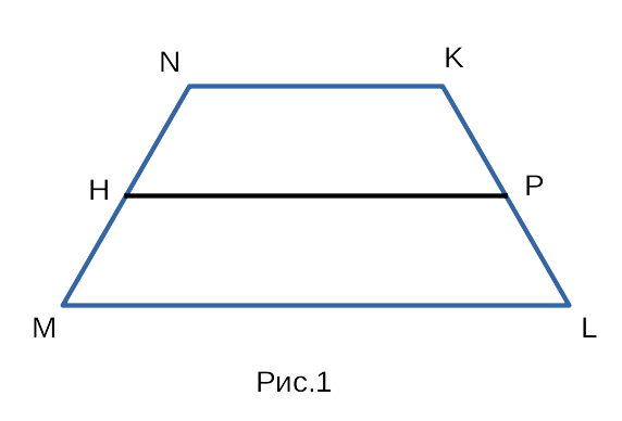 Найдите длину средней линии трапеции изображенной на рисунке
