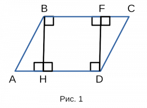 Площадь параллелограмма