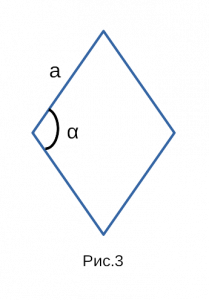 Площадь ромба через квадрат стороны и синус