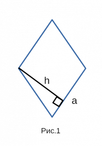 Ploschad romba cherez parallelogramm e1623061085106