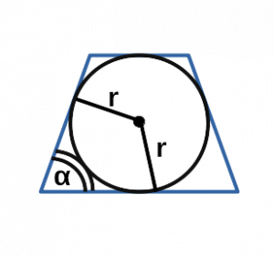 Площадь трапеции через угол и радиус вписанной окружности