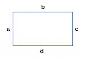 периметр прямоугольника через четыре стороны