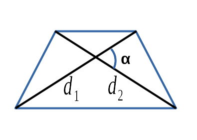 Формула трапеции через диагонали. Площадь трапеции через диагонали.