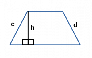 площадь трапеции через периметр, высоту и боковые стороны