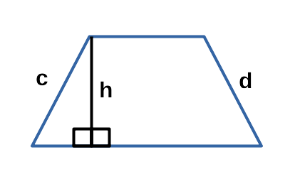 Найди площадь трапеции изображенной на рисунке 998 svg