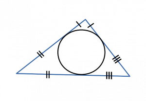 треугольник описанный около окружности