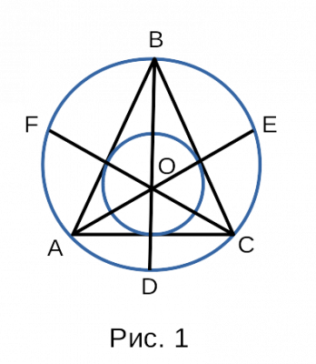 Окружность вписанная в треугольник чертеж