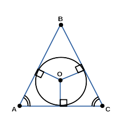 равнобедренный треугольник, описанный около окружности